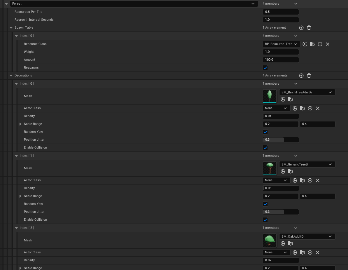The Forest biome's decoration table, listing mesh entries like SM_BirchTreeAdultA and SM_GenericTreeB, each with its own Density, Scale Range, Random Yaw, Position Jitter, and Enable Collision settings